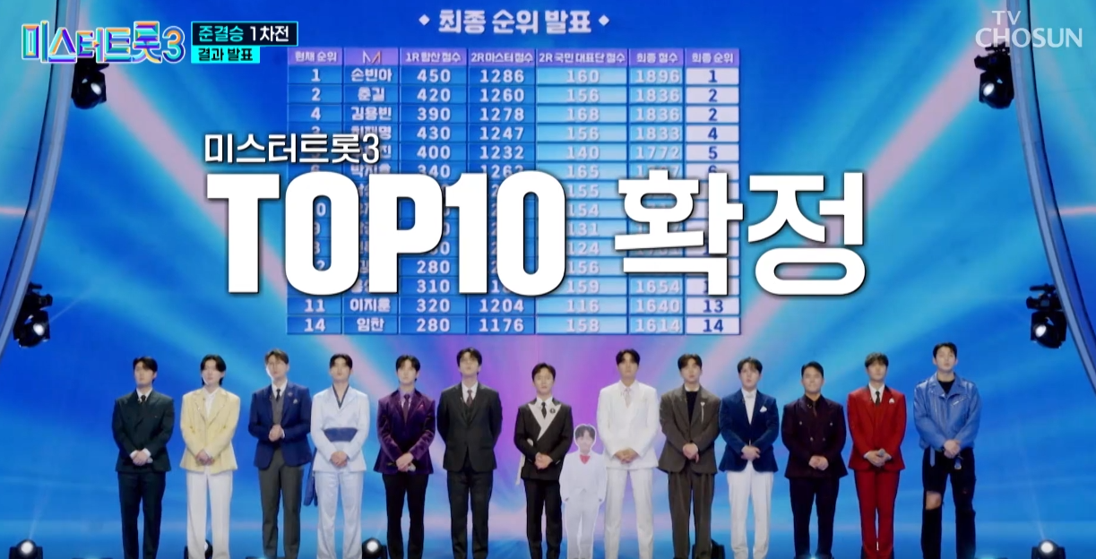 미스터트롯3-재방송