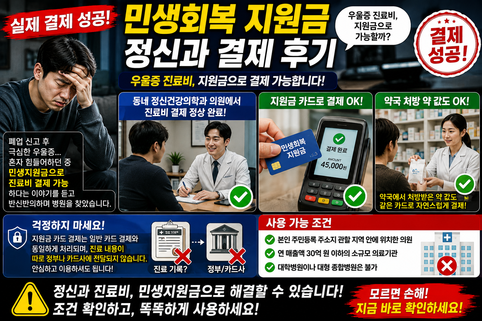 민생 회복 지원금 - 정신과 결제 후기
