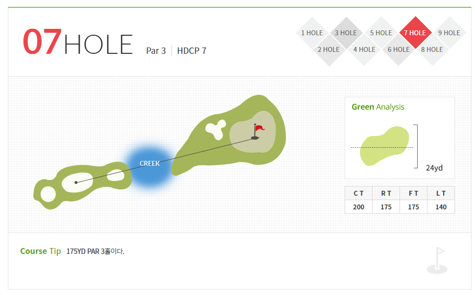 중원 골프클럽 고구려코스 07
