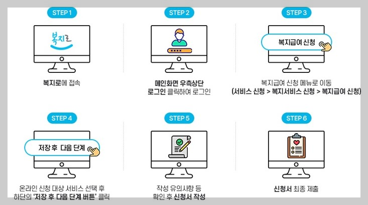 유치원 유아학비 사전신청 방법