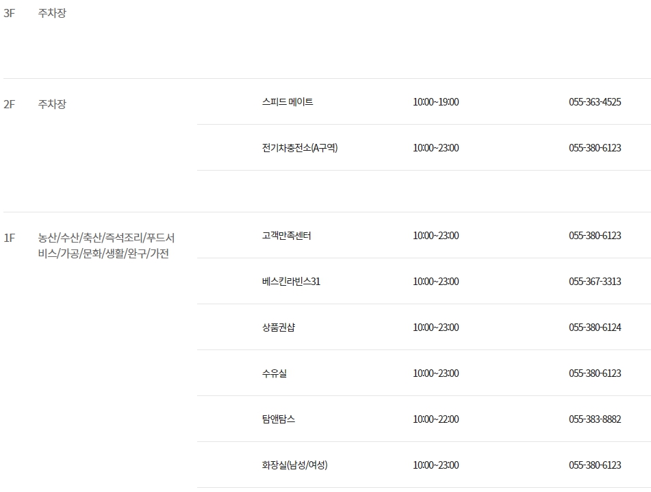 이마트 트레이더스 양산점 층별 안내