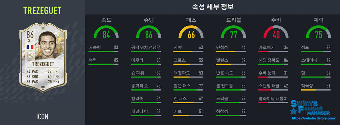 피파22_다비드 트레제게.jpg