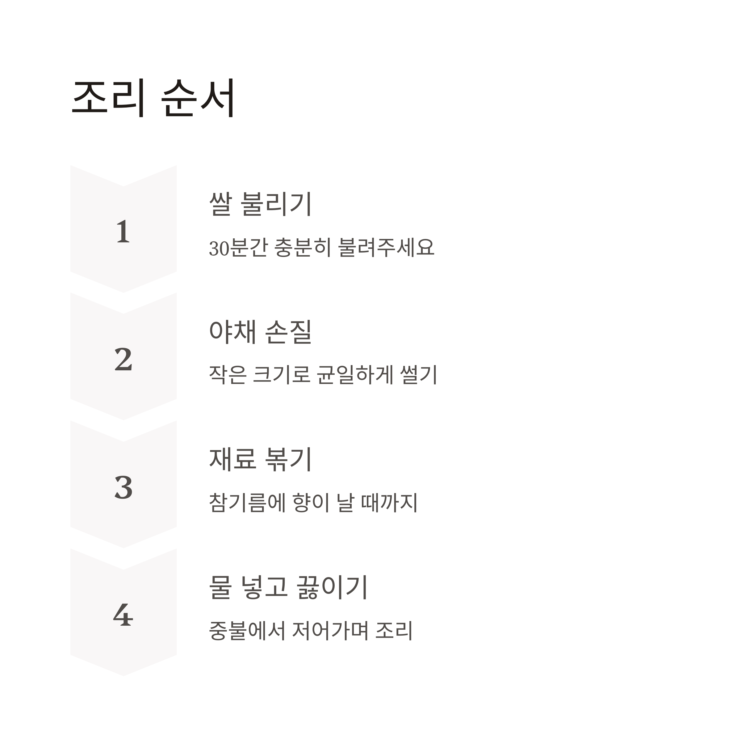 레시피 순서 관련 사진