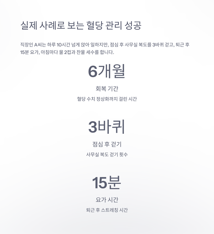 건강 의료
