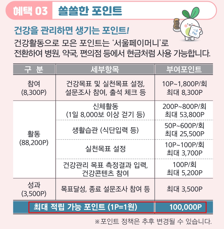 손목닥터포인트