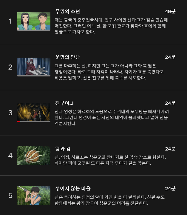 킹덤(KINGDOM) 소개, 줄거리