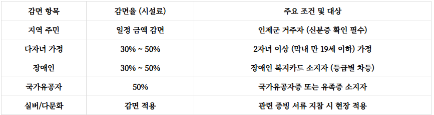 국립 용대자연휴양림