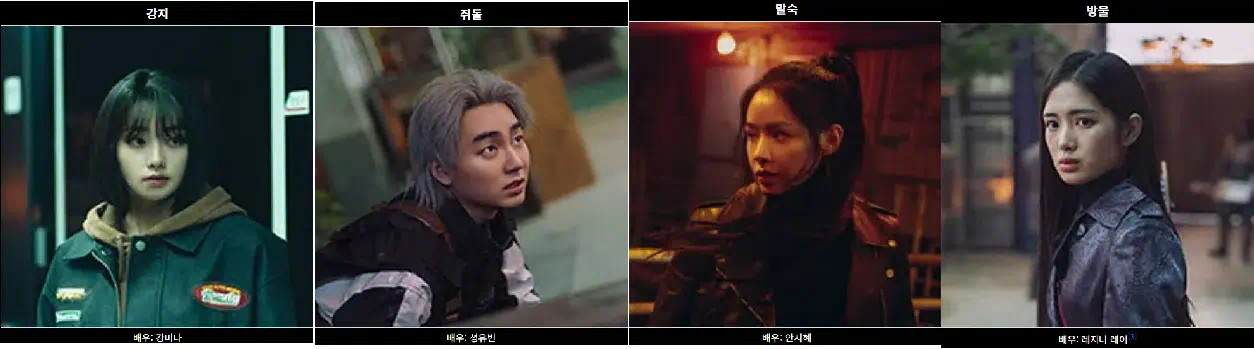 드라마 '트웰브' 등장인물, 12천사 캐릭터,OTT