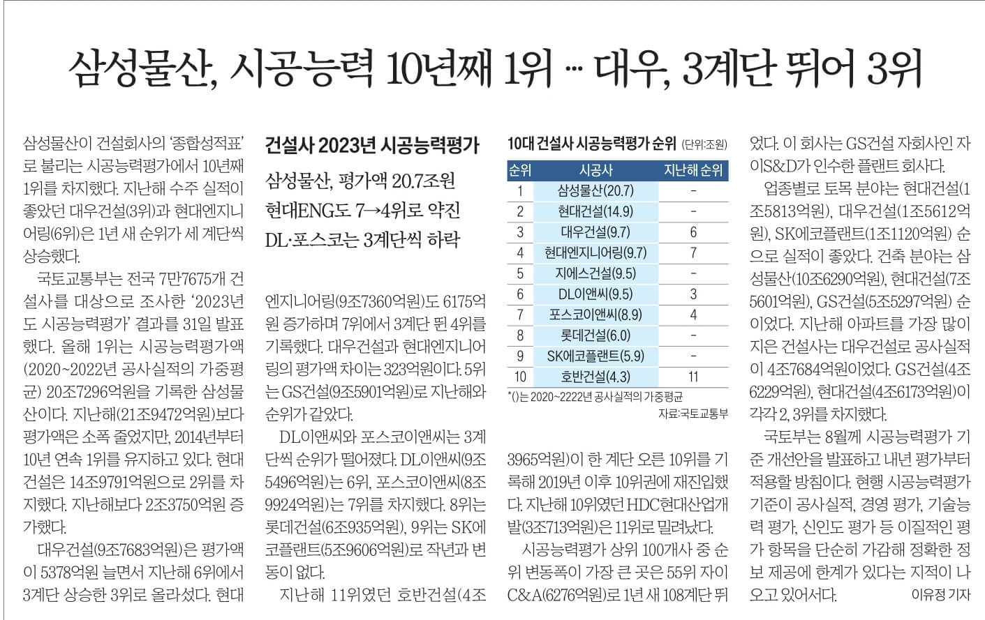 8월 1일 화 신문스크랩4