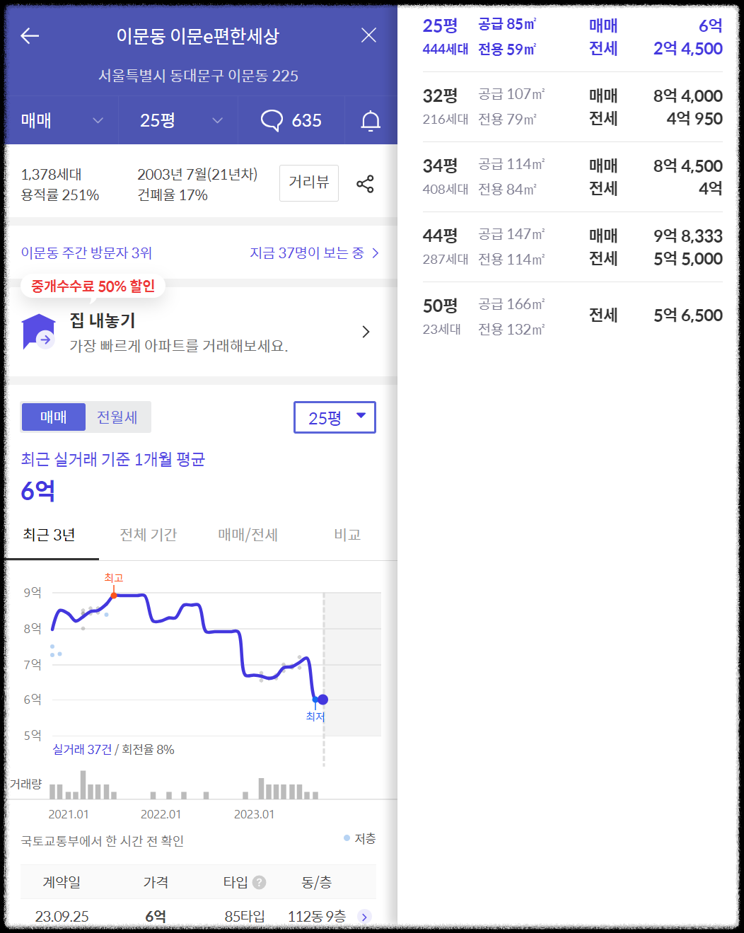 서울 동대문구 이문동 10월 분양 &#39;이문 아이파크 자이&#39; 일반분양 청약 정보 (일정&#44; 분양가&#44; 입지분석)