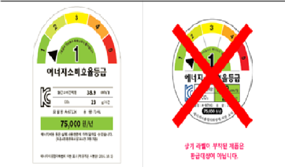 소상공인 고효율 기기 지원사업 지원내용 및 신청 유의사항