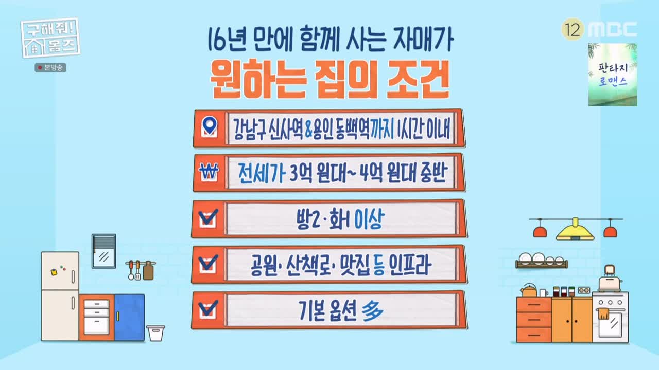 구해줘홈즈 용인시 수지구 풍덕천동 <쓰리룸 살 자매> 매물 가격 및 구조 인테리어 리모델링 최종선택 소개 다시보기