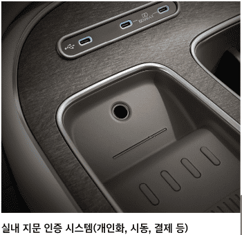 현대차-팰리세이드-SUV