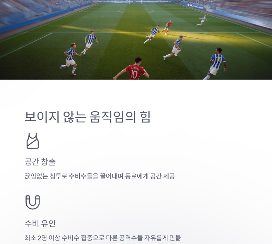 상대 수비를 끌어내는 '보이지 않는 움직임