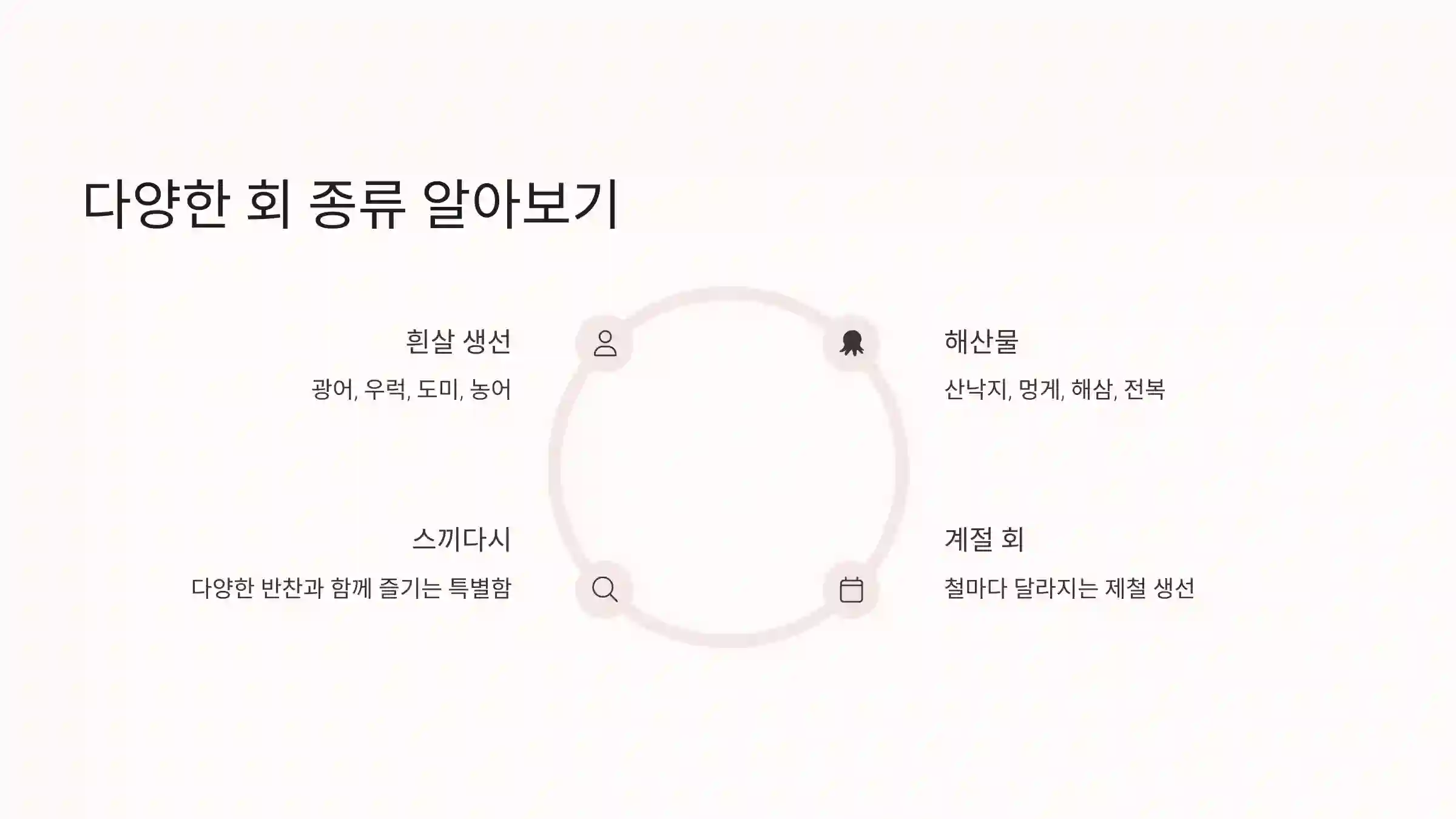 🦐 다양한 회 종류 알아보기
