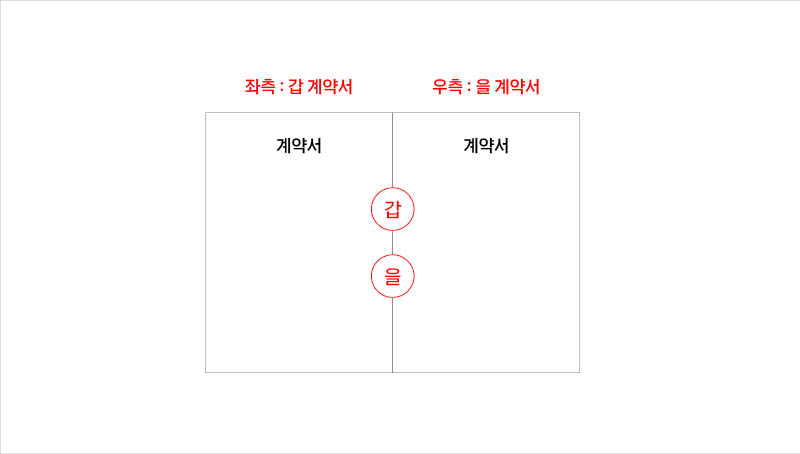3-계인