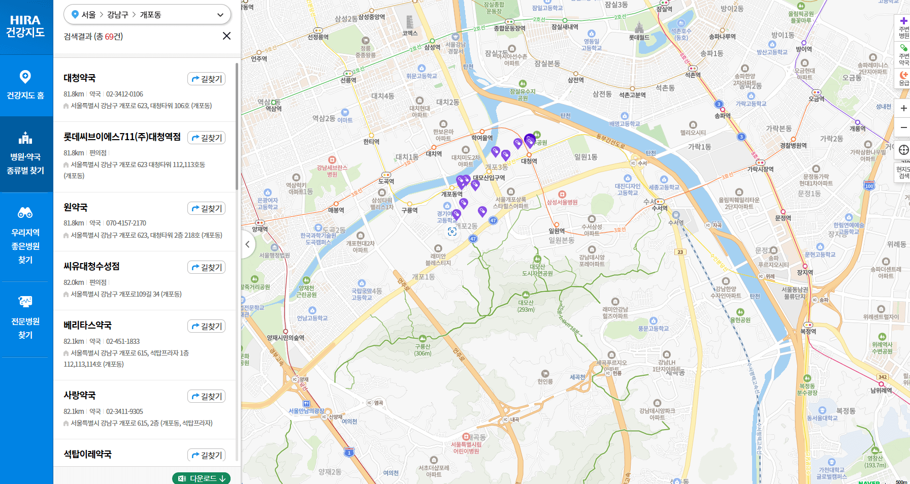 상비약 판매 편의점 목록