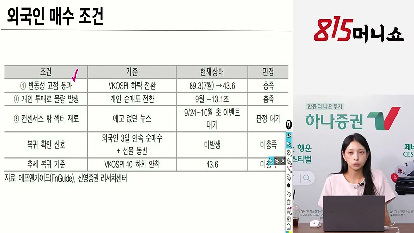 영상 장면