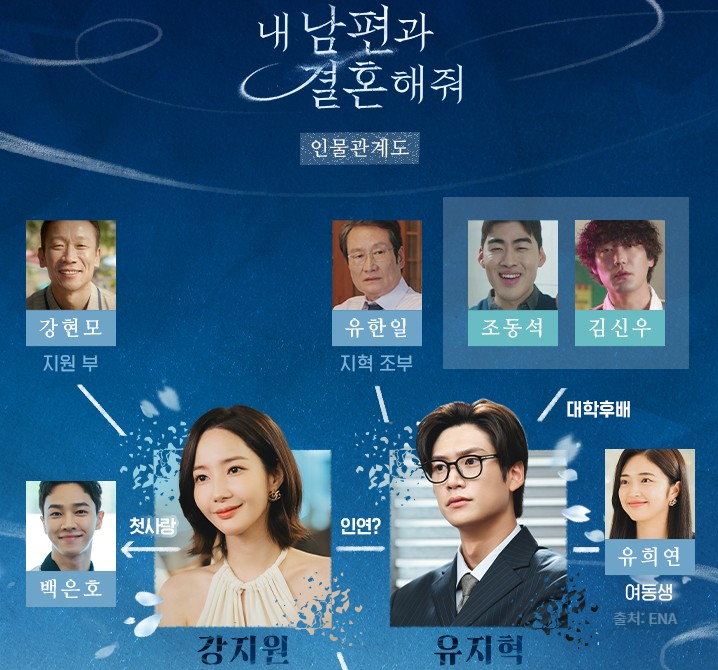 내-남편과-결혼해줘-정보