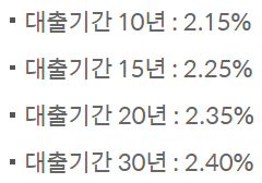 신한은행 아낌e보금자리론