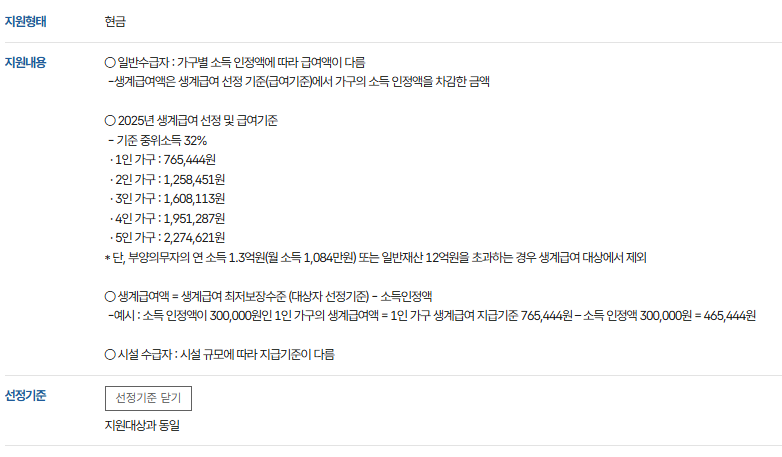 2025년-생계급여-조건-대상