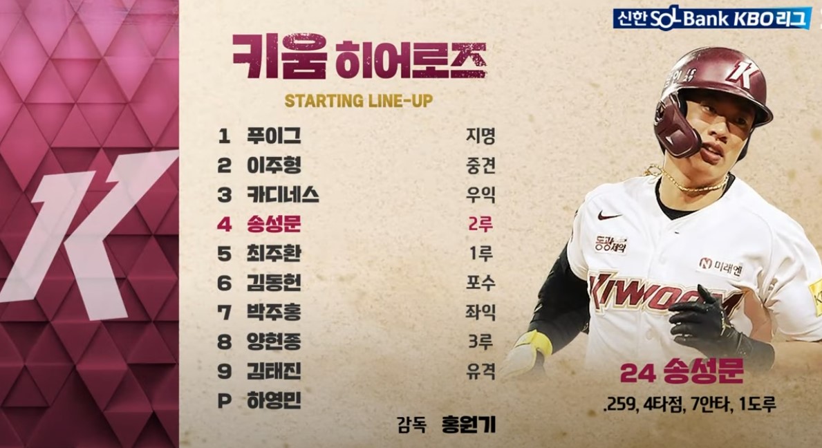 2025 프로야구 키움 vs SSG