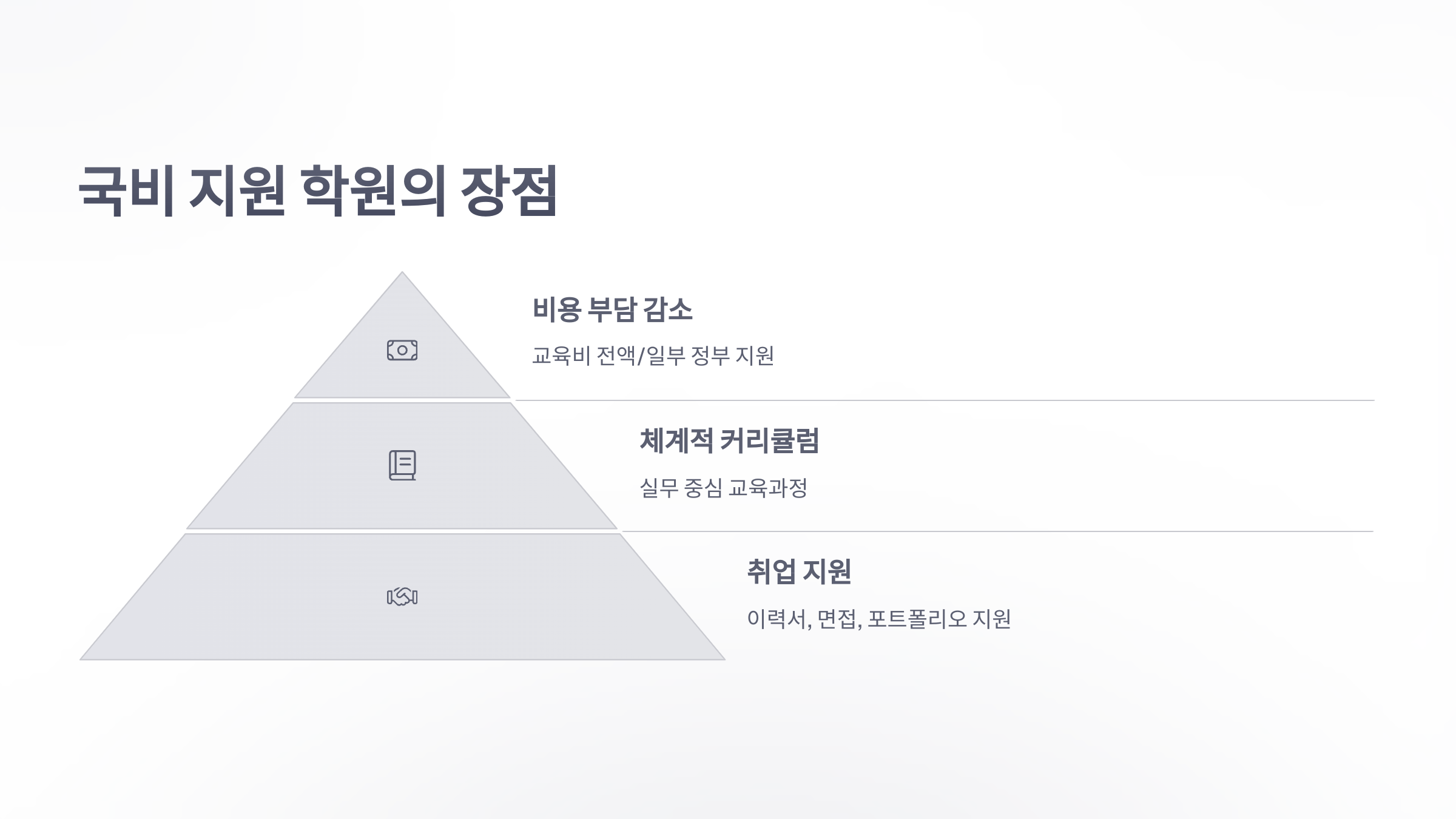 참조-백엔드-학원-3