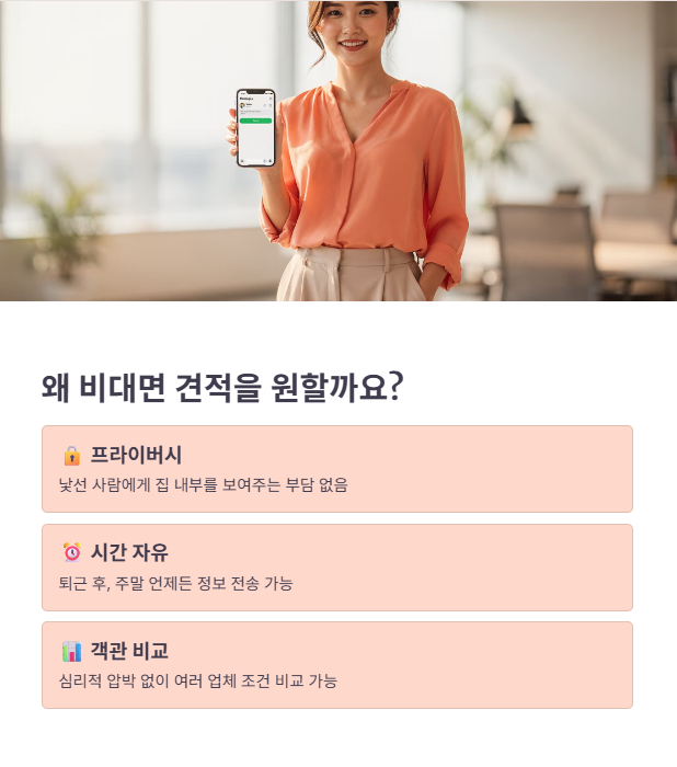 비방문 확인을 선호하는 배경