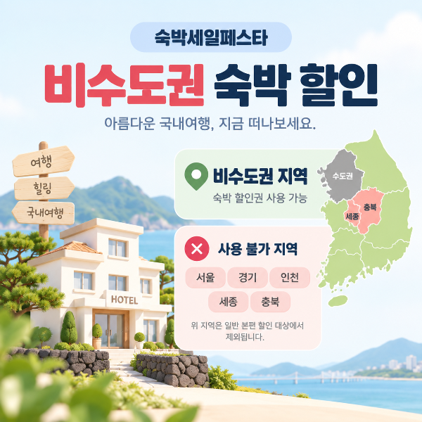 숙박세일페스타 일반 본편의 비수도권 사용지역과 서울 경기 인천 세종 충북 제외지역을 안내하는 이미지