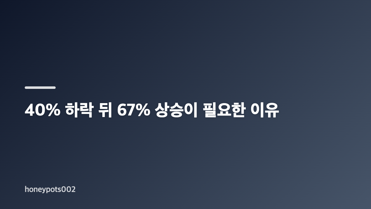 SK하이닉스 주가 180만원 반등과 전고점 거리