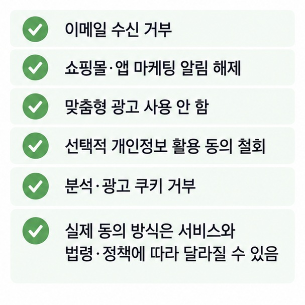 이메일 광고 알림 맞춤형 광고 개인정보 데이터 활용 쿠키 설정에서 옵트아웃이 쓰이는 사례를 정리한 인포그래픽