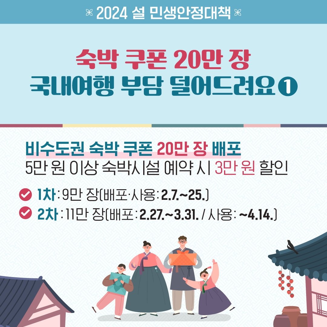설 민생안정대책 - 숙박쿠폰 배포