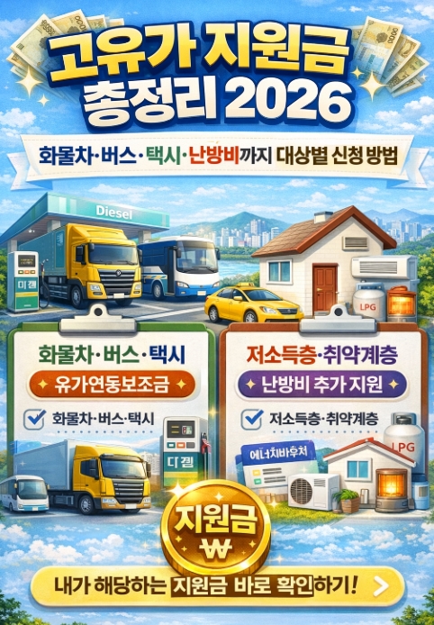 고유가 지원금 총정리 2026