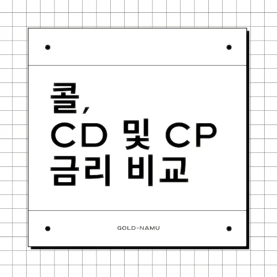 콜, CD 및 CP 금리 비교