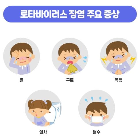 This is [로타 바이러스 무료 예방접종]