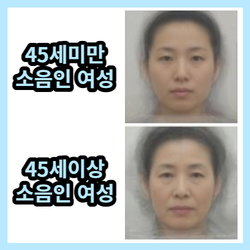 한국-소음인-여자-얼굴