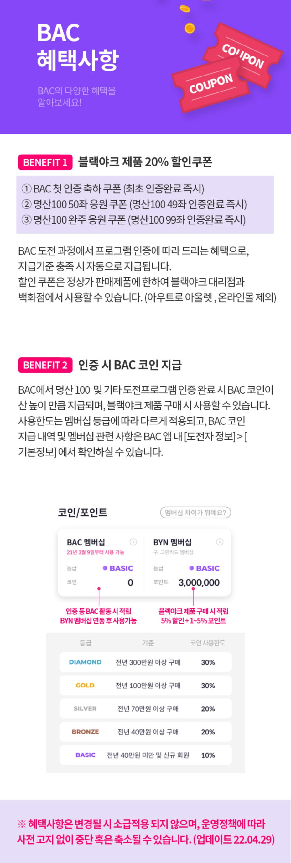 블랙야크 BAC 포인트 혜택