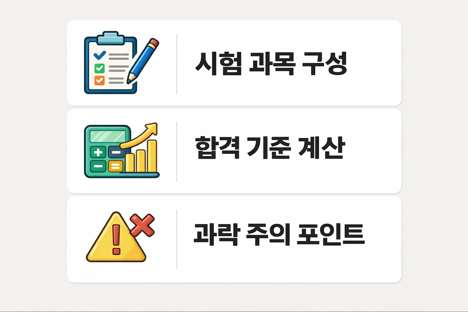 소방안전관리자2급 시험 과목 구성과 합격 기준 계산 방법을 초보자가 이해하기 쉽게 정리한 정보 이미지
