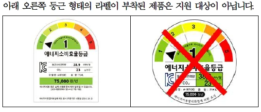 1등급 가전 환급 조건 및 신청 방법 총정리 (2025)