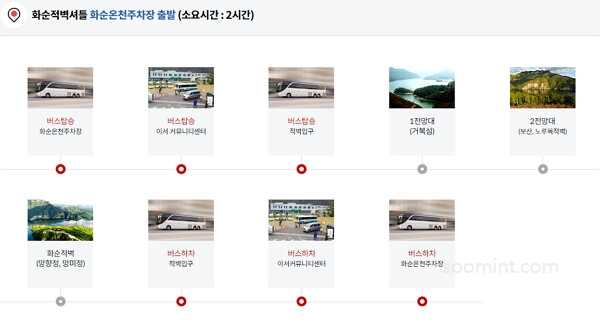 화순적벽 버스투어 예약, 탑승지 위치 , 투어코스