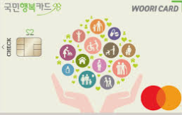 국민행복카드 : 첫만남 이용권 안내 및 신청하기