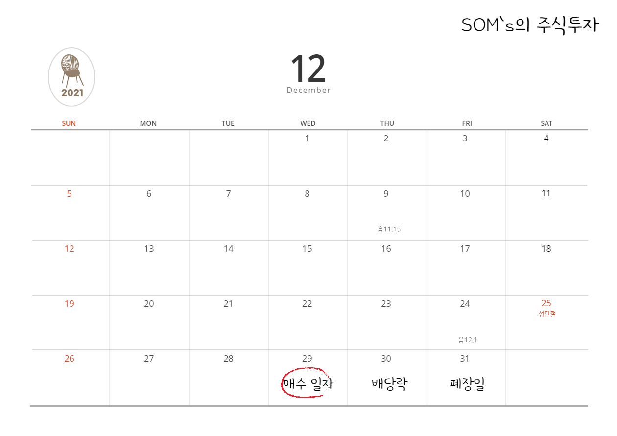 2021년 2022년 2023년 배당락 달력 예시 이미지 (1)