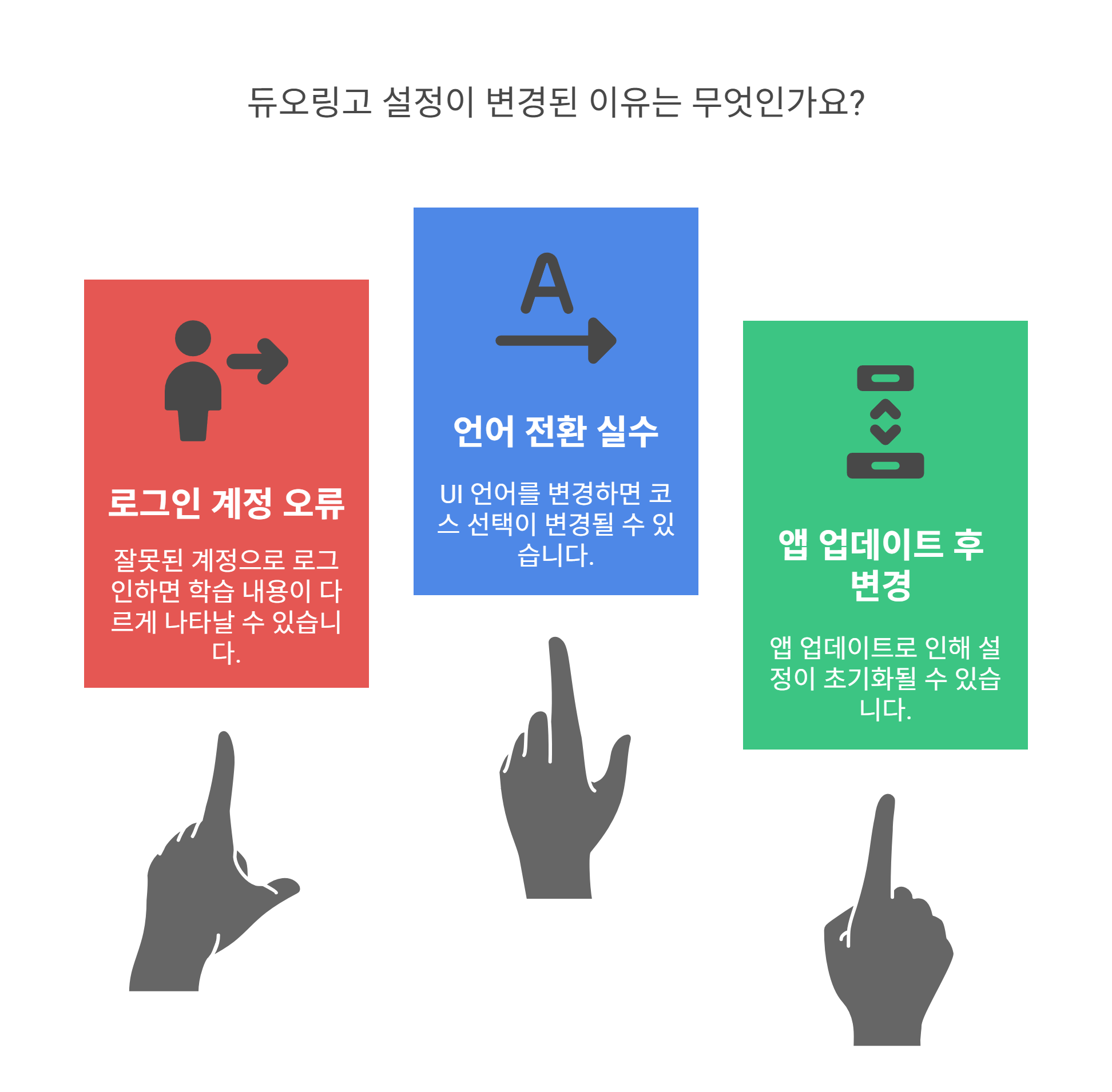 듀오링고 설정이 바뀌는 주요 상황과 원인 분석