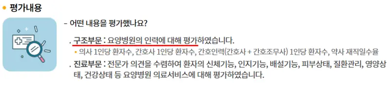 요양병원-평가내용(구조부문,진료부문)