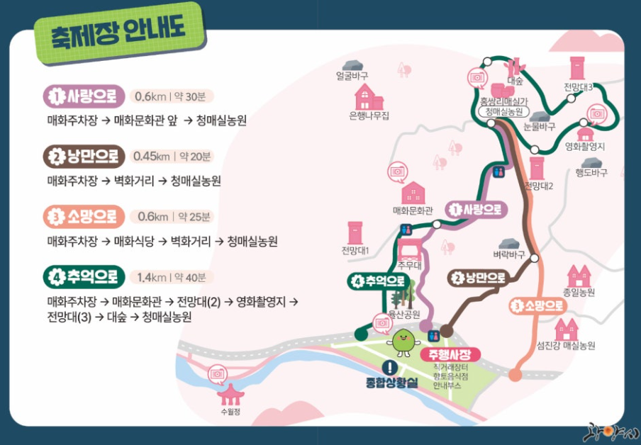안내도
