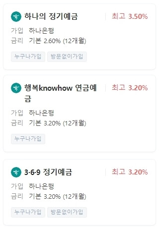 하나은행-정기예금-금리-TOP3