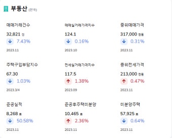 수에즈 운하 ETF는 없을까? 투자자들이 선택한 현실적인 대안