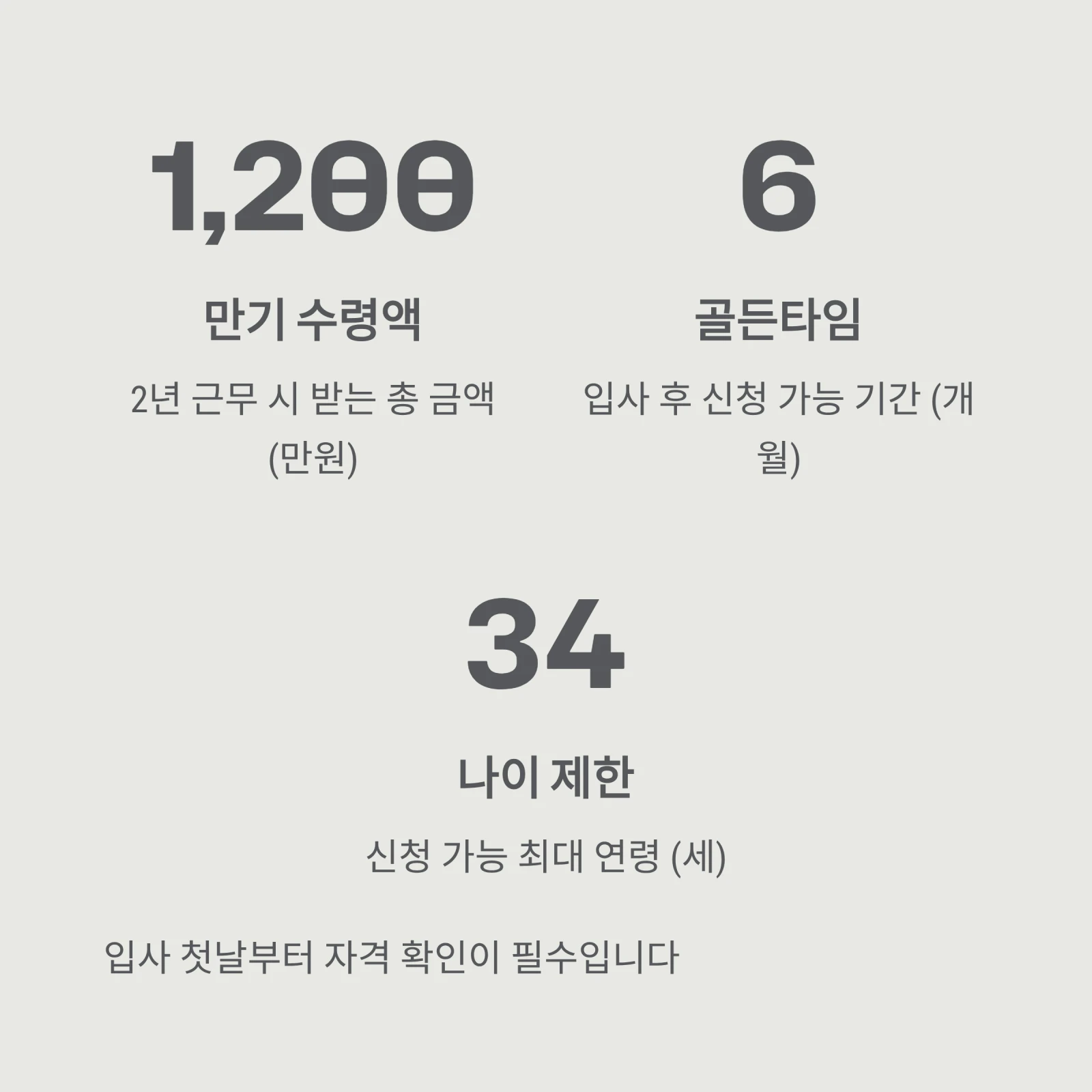 청년 내일채움공제 자격, 2026년 기준 '이것' 모르면 100% 탈락합니다 (나이, 고용보험, 6개월)