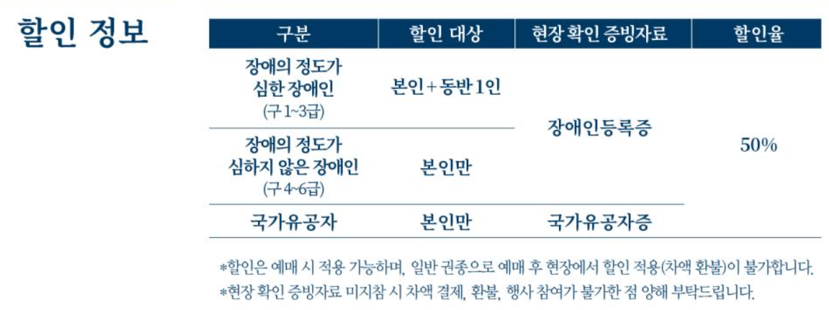 경복궁 별빛야행