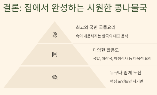 콩나물국 끓이는 법: 맑은&amp;#44;얼큰&amp;#44;김치&amp;#44;북어&amp;#44;된장 콩나물국 맛있게 끓이는 황금레시피